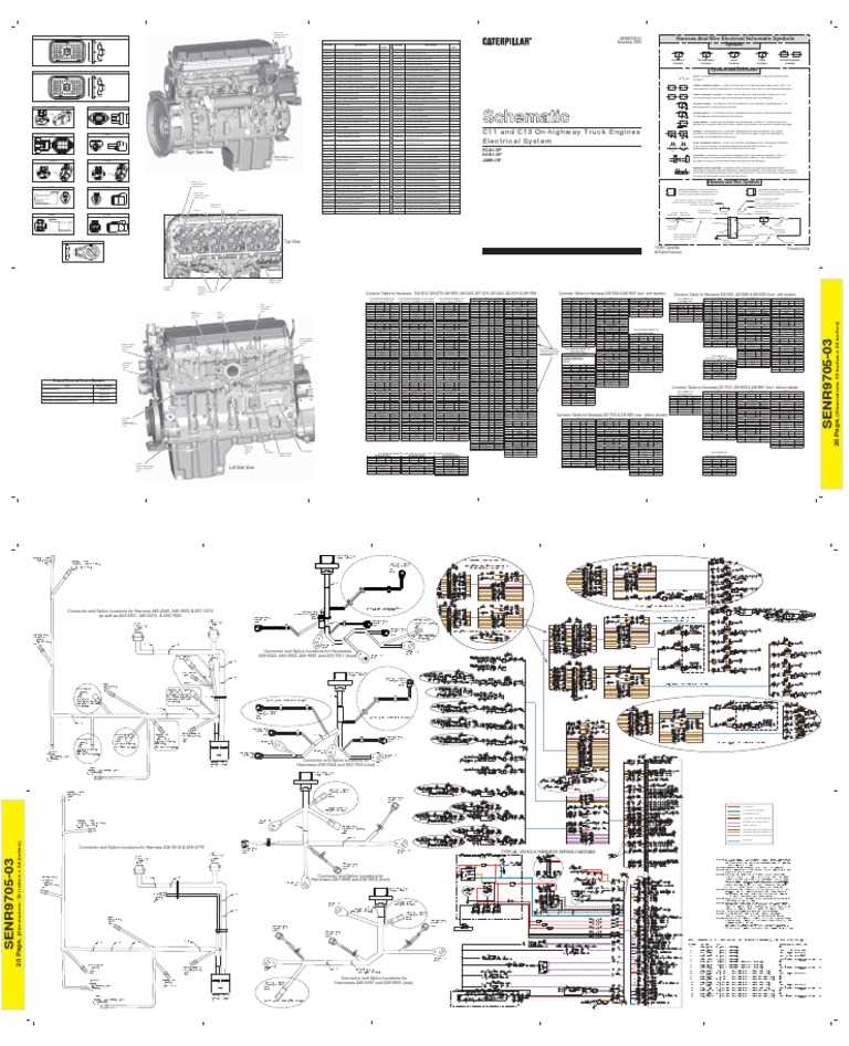 schematic cat c15 fuel system diagram schematic cat c15 fuel system diagram