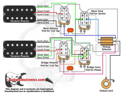two humbucker wiring diagram