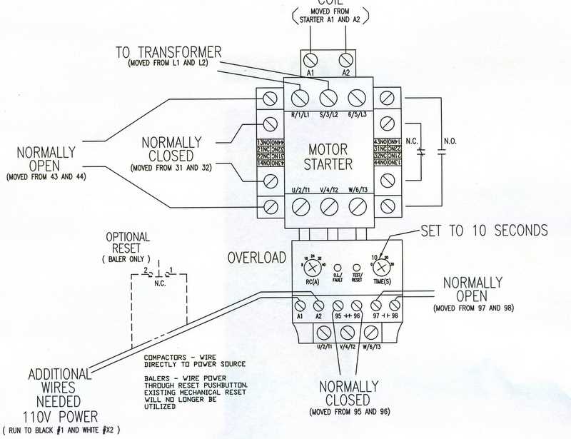 allen bradley motor starter wiring diagram