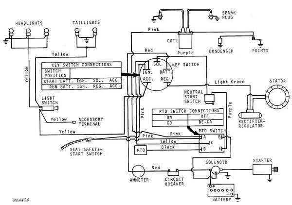 john deere a wiring diagram john deere a wiring diagram