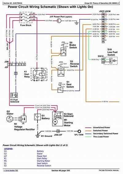 schematic john deere x300 wiring diagram