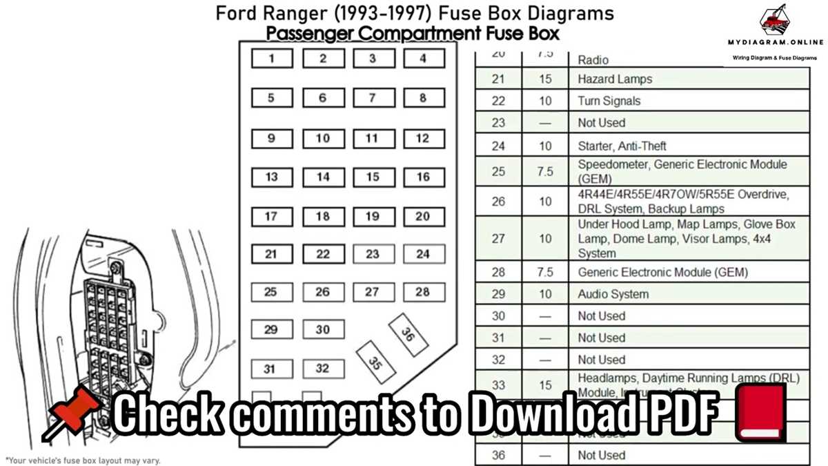 1997 ford ranger ignition wiring diagram