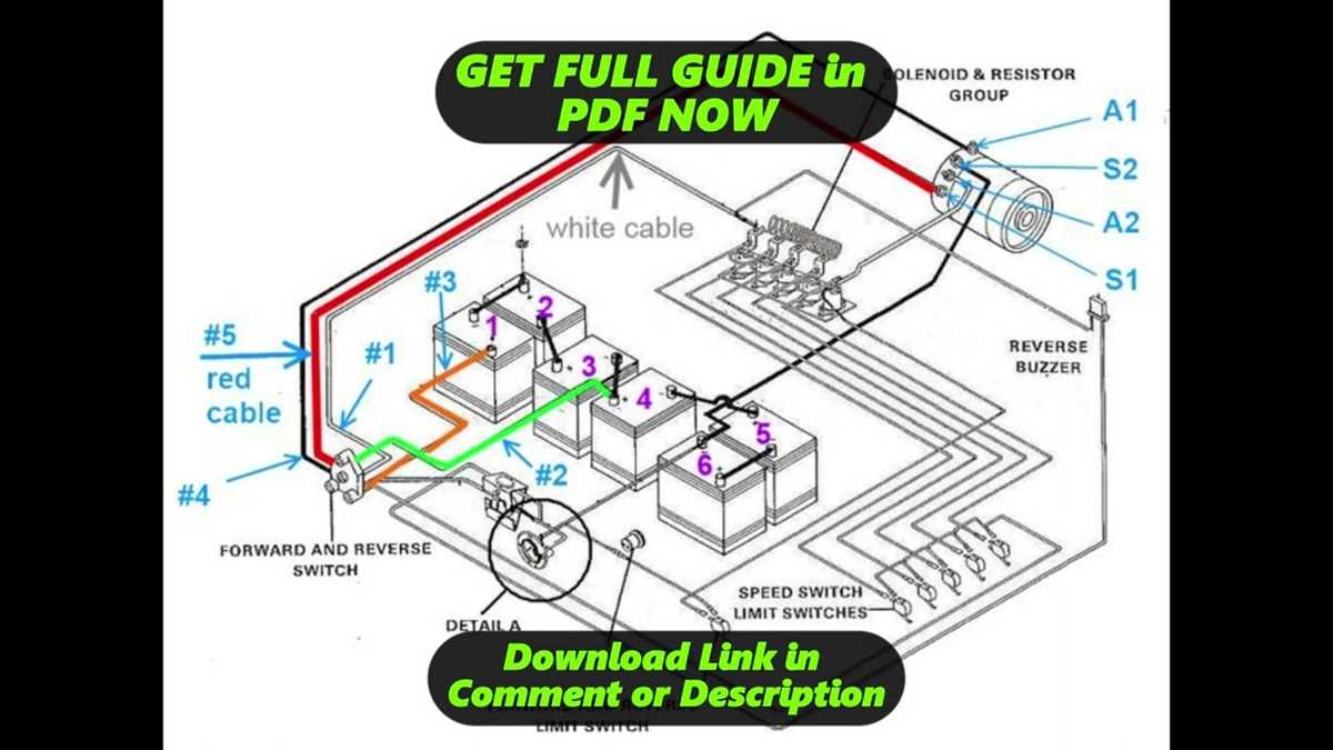wiring diagram 36 volt golf cart wiring diagram 36 volt golf cart