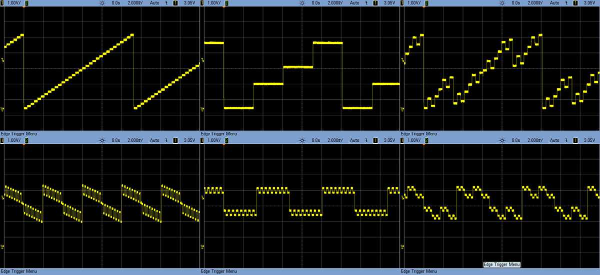 r 2r ladder dac circuit diagram r 2r ladder dac circuit diagram