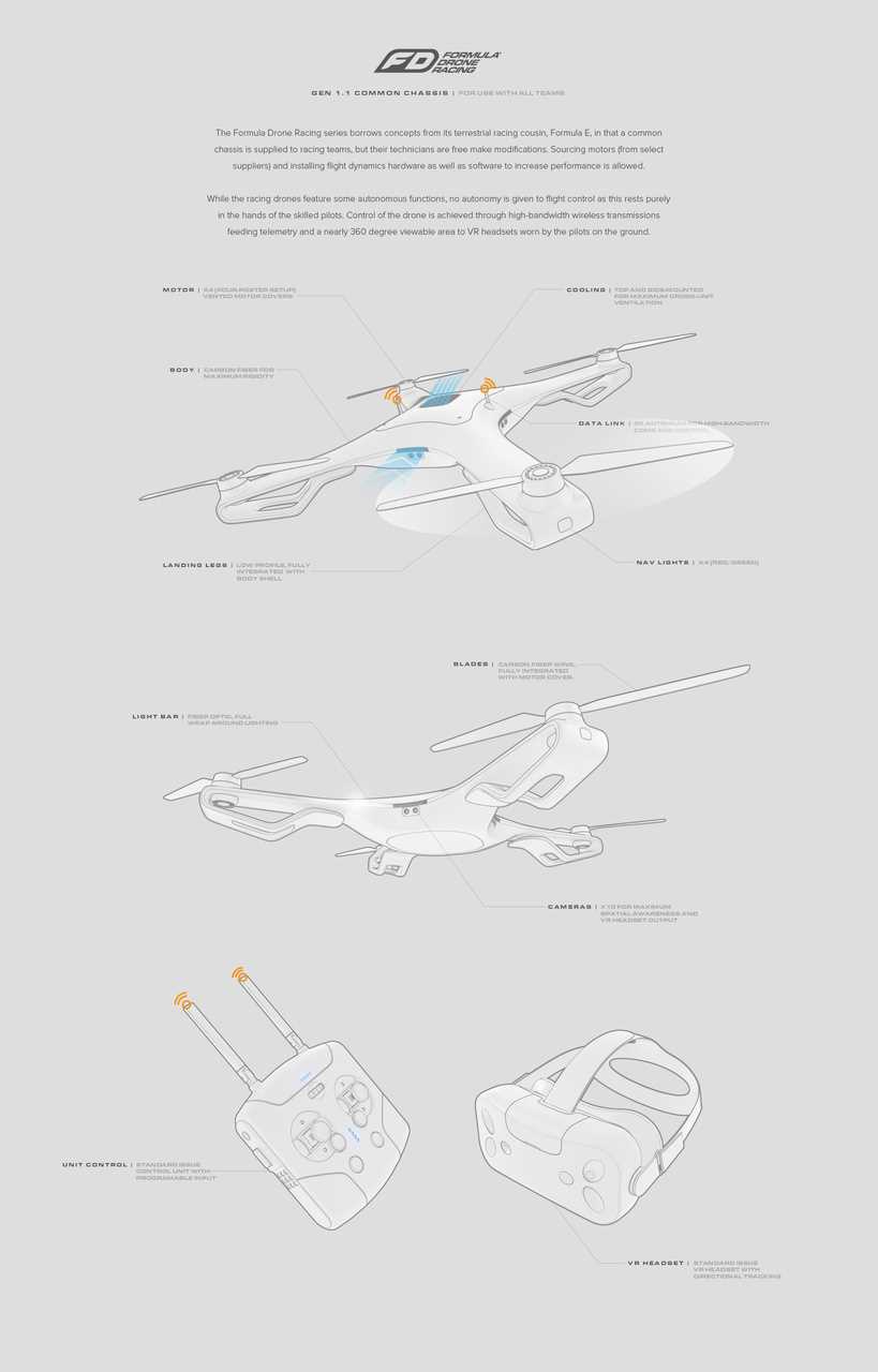 racing drone schematic diagram