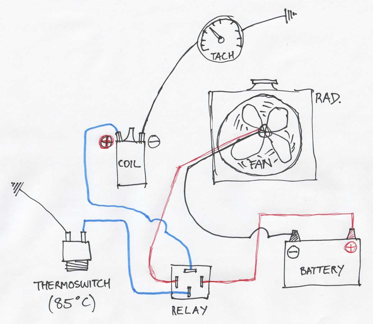 radiator cooling fan wiring diagram radiator cooling fan wiring diagram