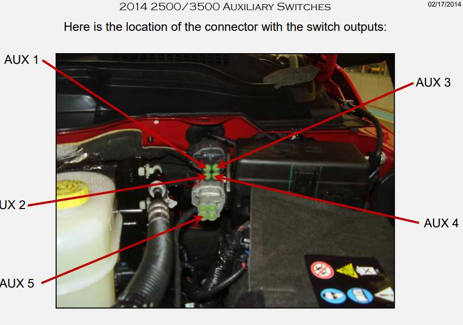 ram aux switch wiring diagram ram aux switch wiring diagram