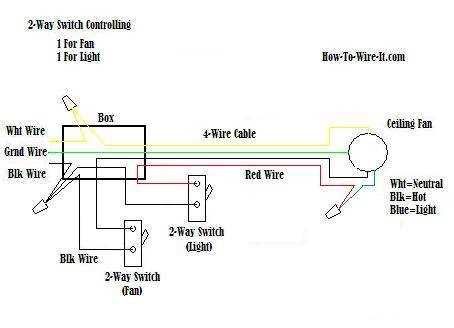 ceiling fan wiring diagram 2 switches