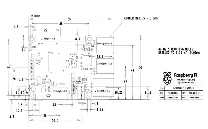 raspberry pi 3 schematic diagram