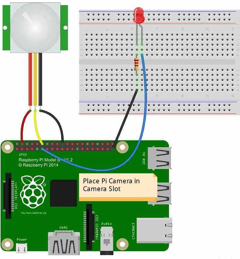 raspberry pi camera circuit diagram raspberry pi camera circuit diagram