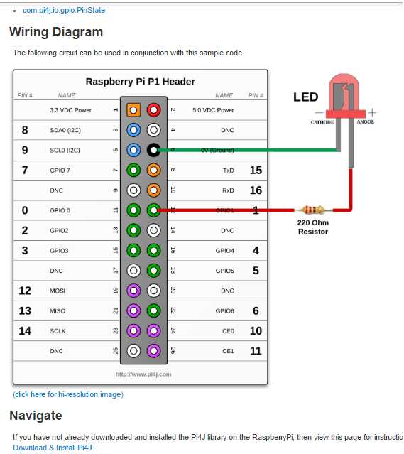 raspberry pi led circuit diagram