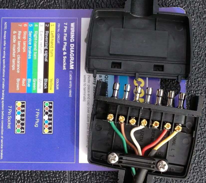 trailer plug wiring diagram