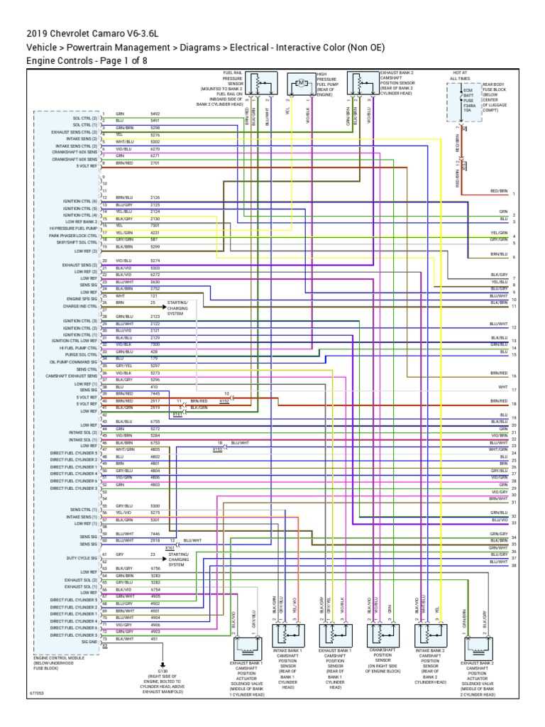 2011 camaro wiring diagram 2011 camaro wiring diagram