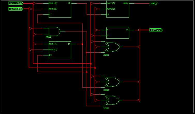 4 bit ripple carry adder circuit diagram