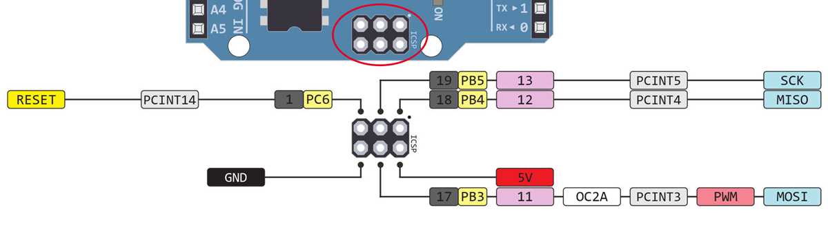 arduino uno r3 schematic diagram