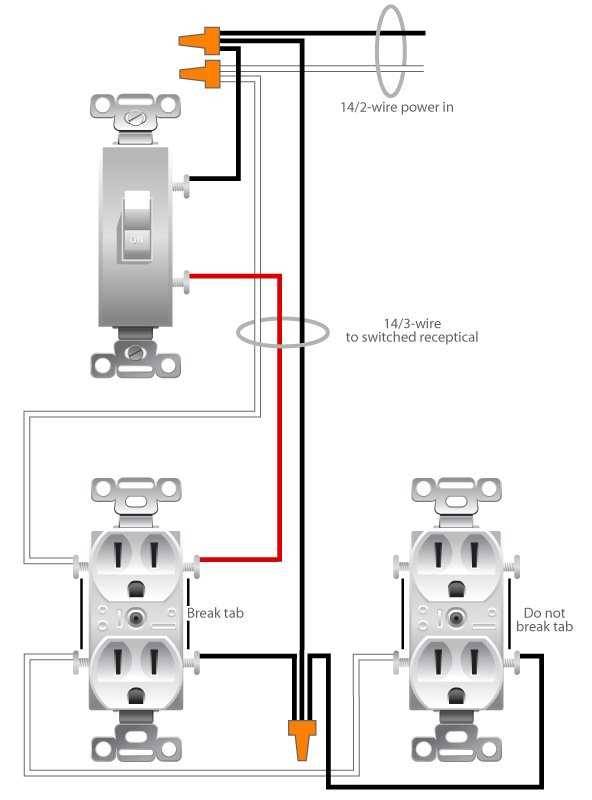 receptacle switch wiring diagram receptacle switch wiring diagram
