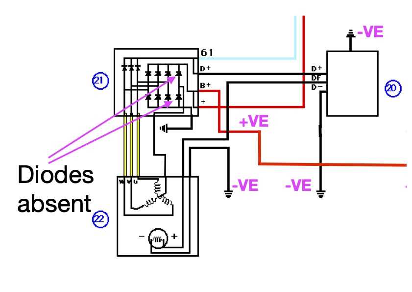 rectifier diagram wiring