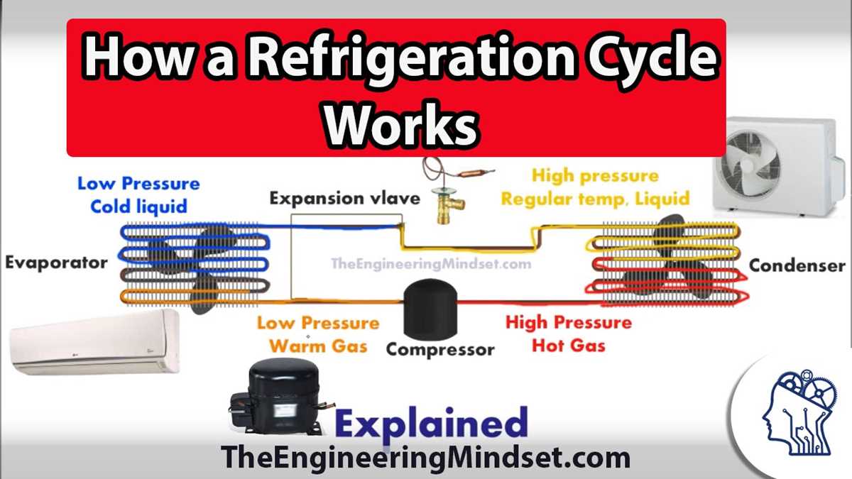 refrigeration circuit diagram
