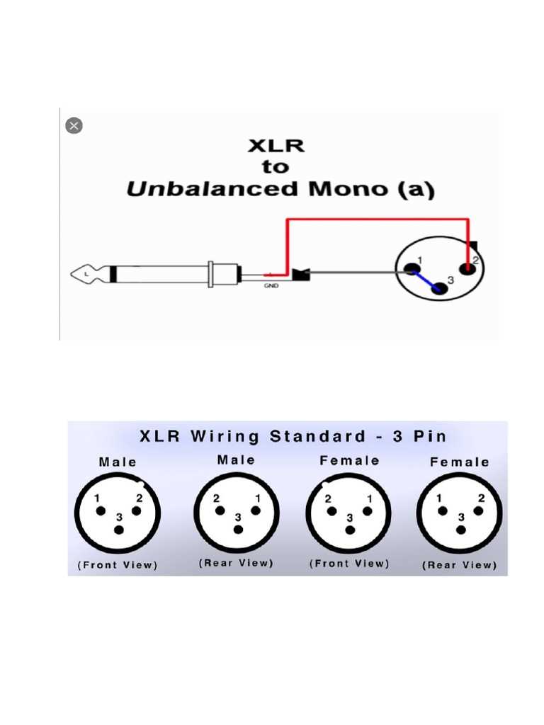 neutrik xlr wiring diagram neutrik xlr wiring diagram