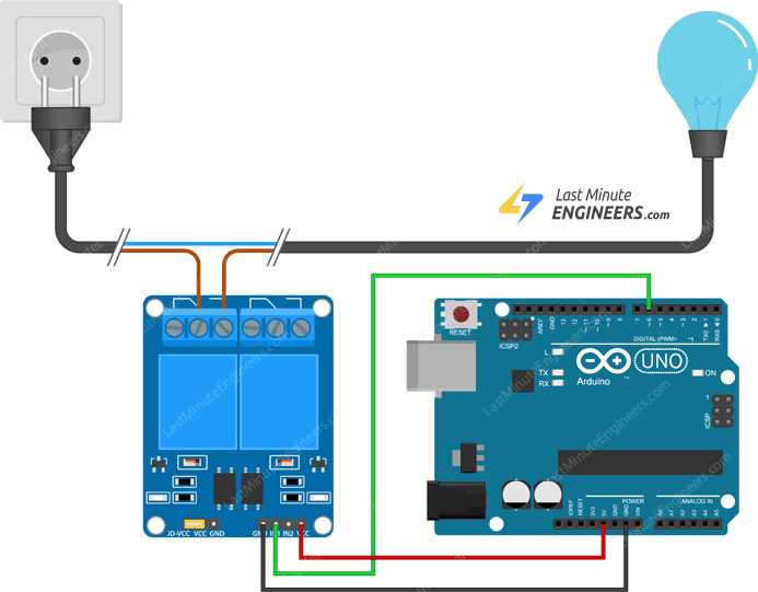 relay module schematic diagram relay module schematic diagram