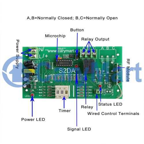 remote control on off switch circuit diagram remote control on off switch circuit diagram