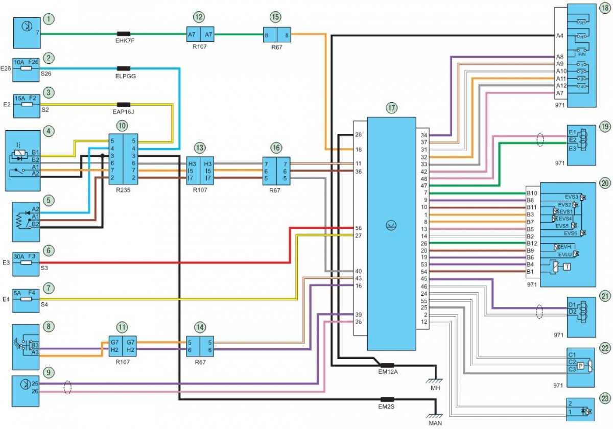 renault wiring diagrams schematics electric