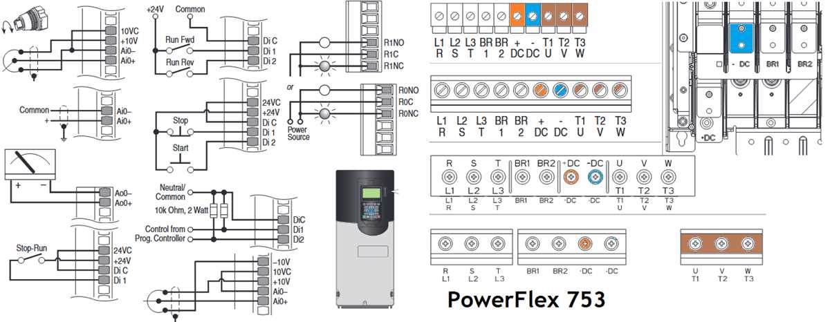 powerflex 753 wiring diagrams