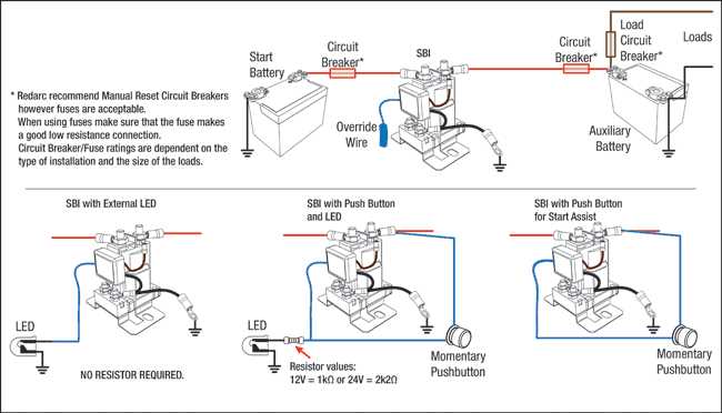 motorhome battery wiring diagram