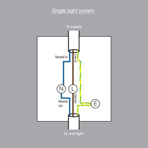 uk lighting circuit diagram