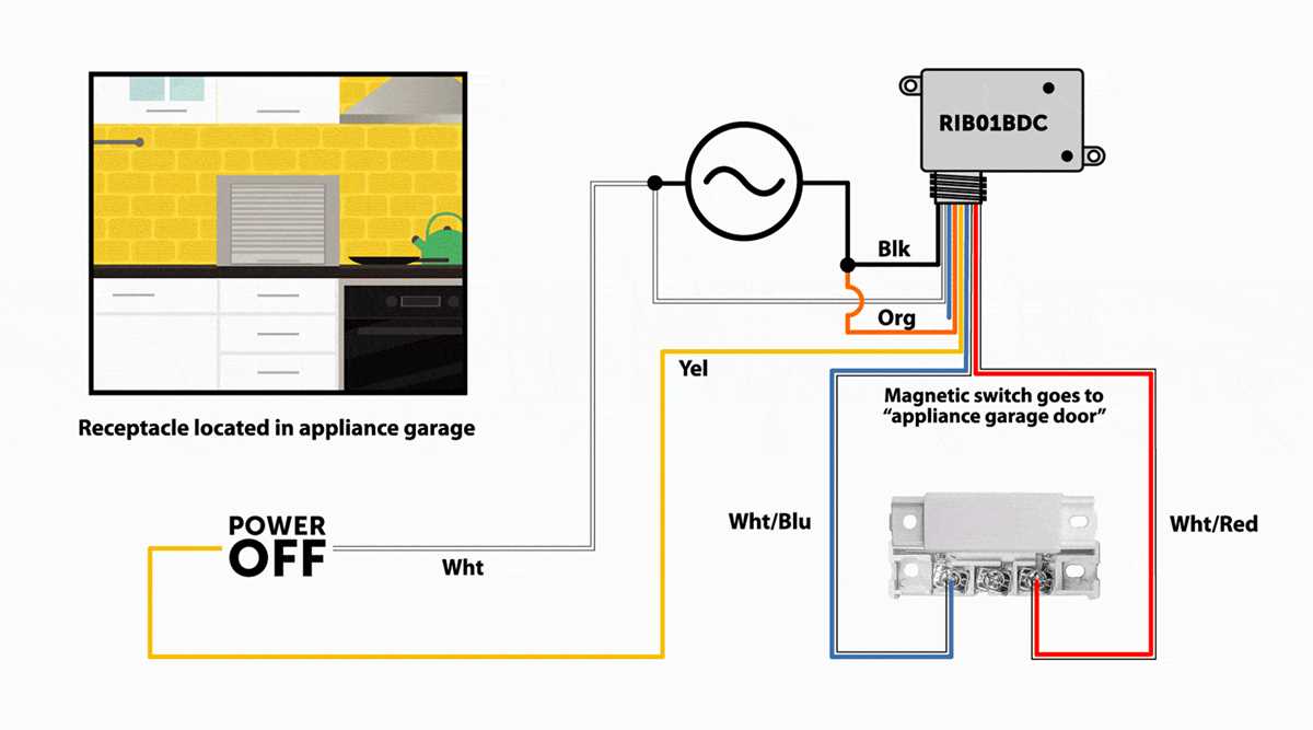 rib01bdc wiring diagram