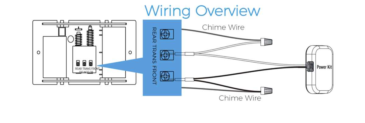 ring video doorbell wiring diagram
