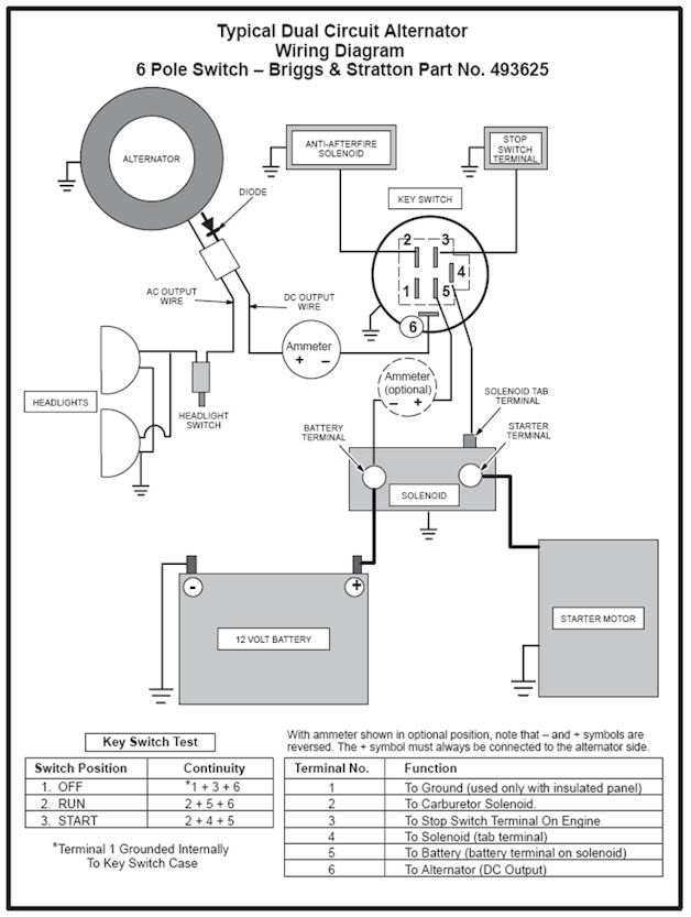 electric lawn mower wiring diagram
