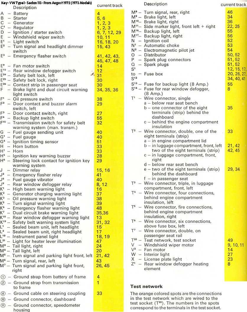 2003 vw beetle wiring diagram 2003 vw beetle wiring diagram