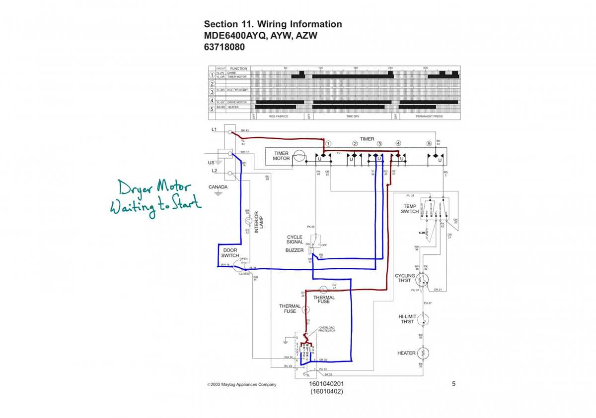 wiring diagram maytag dryer wiring diagram maytag dryer