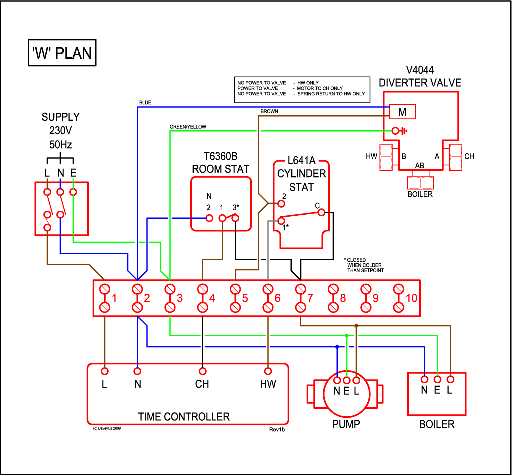 boiler circuit diagram