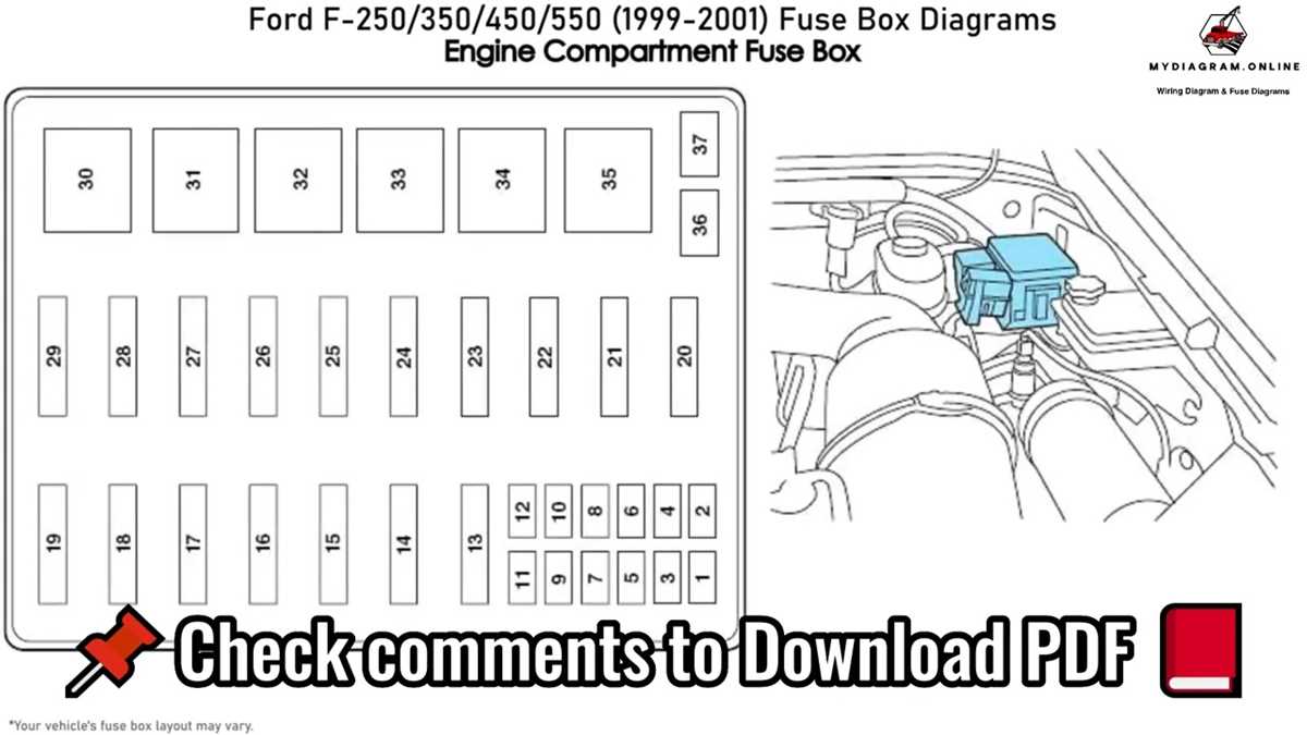 1999 f250 trailer wiring diagram