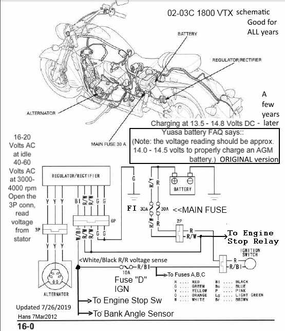electrical wiring schematic diagram for 2003 vtx 1300 s electrical wiring schematic diagram for 2003 vtx 1300 s