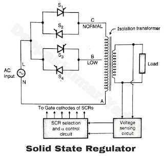 ac voltage stabilizer circuit diagram