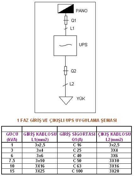 3 phase ups wiring diagram 3 phase ups wiring diagram