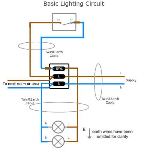 basic lighting wiring diagram