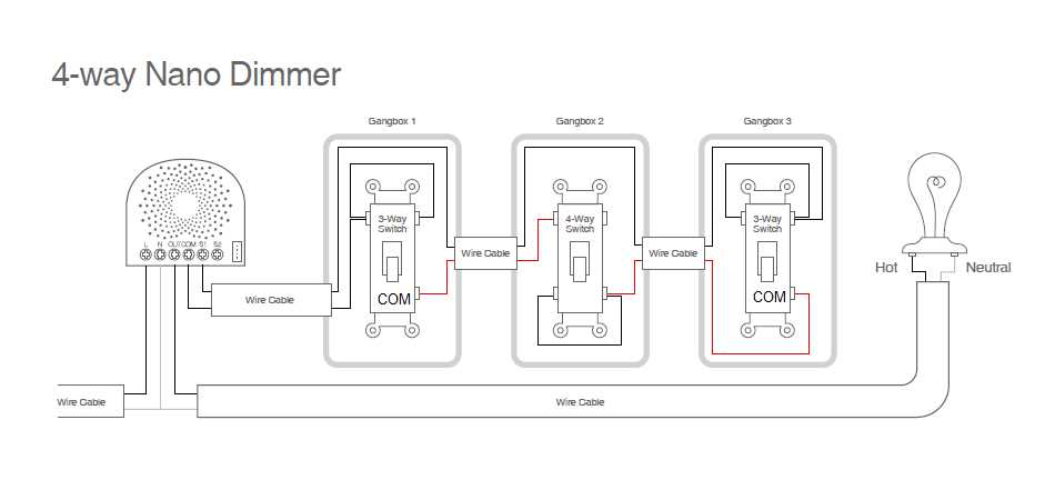 wiring dimmer switch 3 way diagram