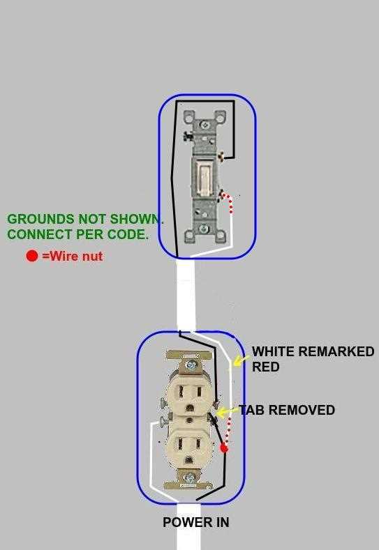 garbage disposal wiring diagram