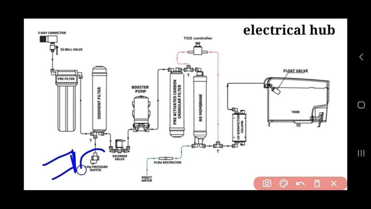 ro schematic diagram