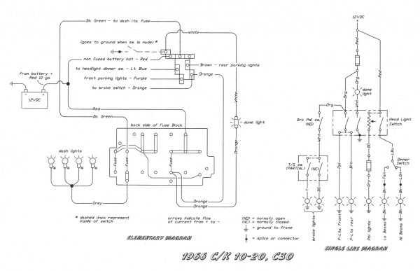 headlight switch wiring diagram chevy truck headlight switch wiring diagram chevy truck
