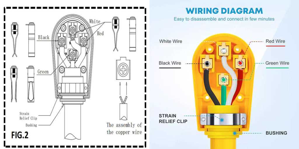 wiring diagram for 30 amp rv plug wiring diagram for 30 amp rv plug