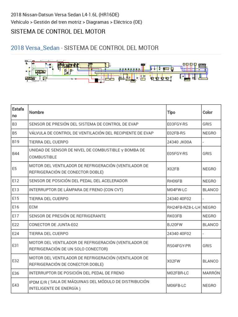2018 nissan versa stereo wiring diagram