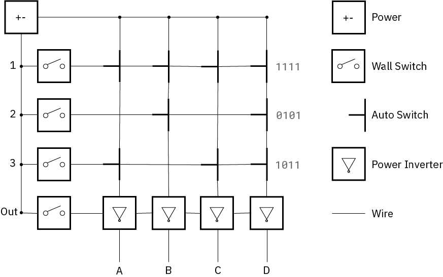 rom circuit diagram