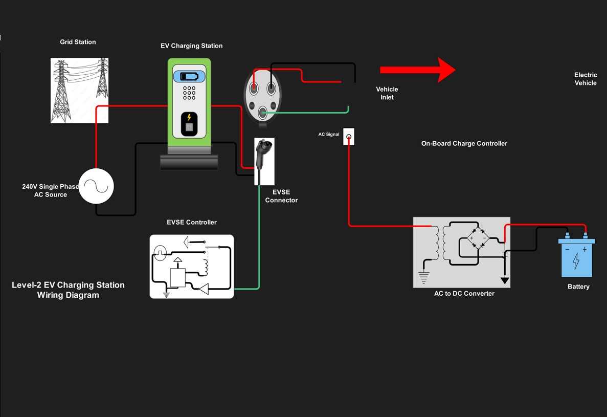 home circuit diagram home circuit diagram