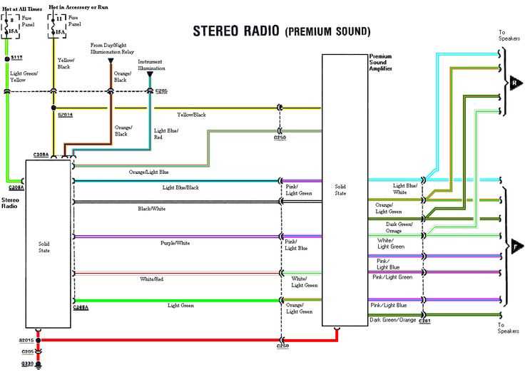 2007 ford explorer stereo wiring diagram