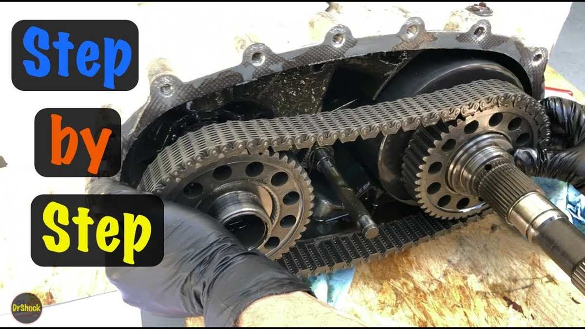 schematic np246 transfer case parts diagram schematic np246 transfer case parts diagram